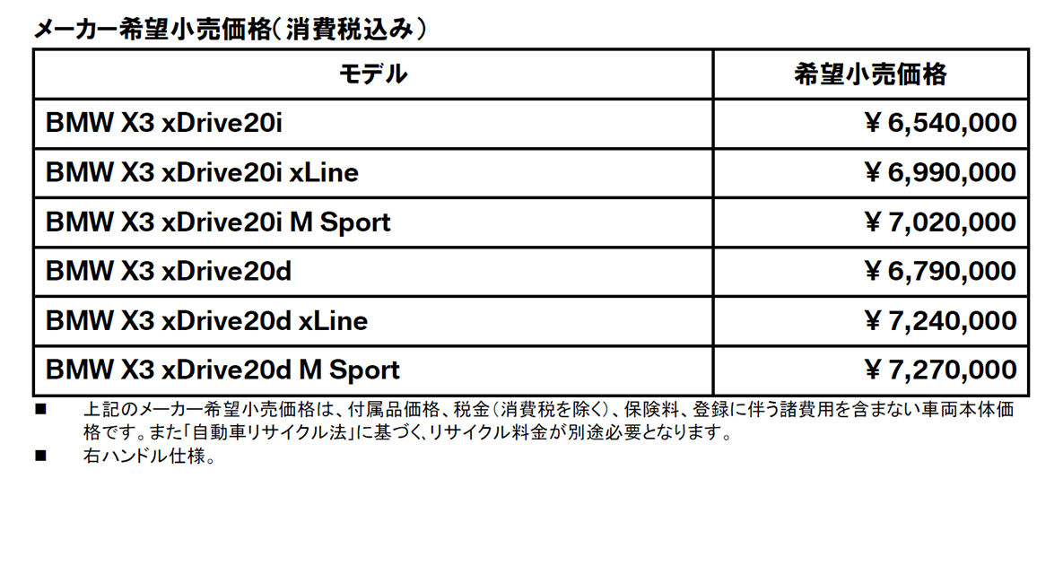 メーカー希望小売価格(消費税込み) メーカー希望小売価格(消費税込み)