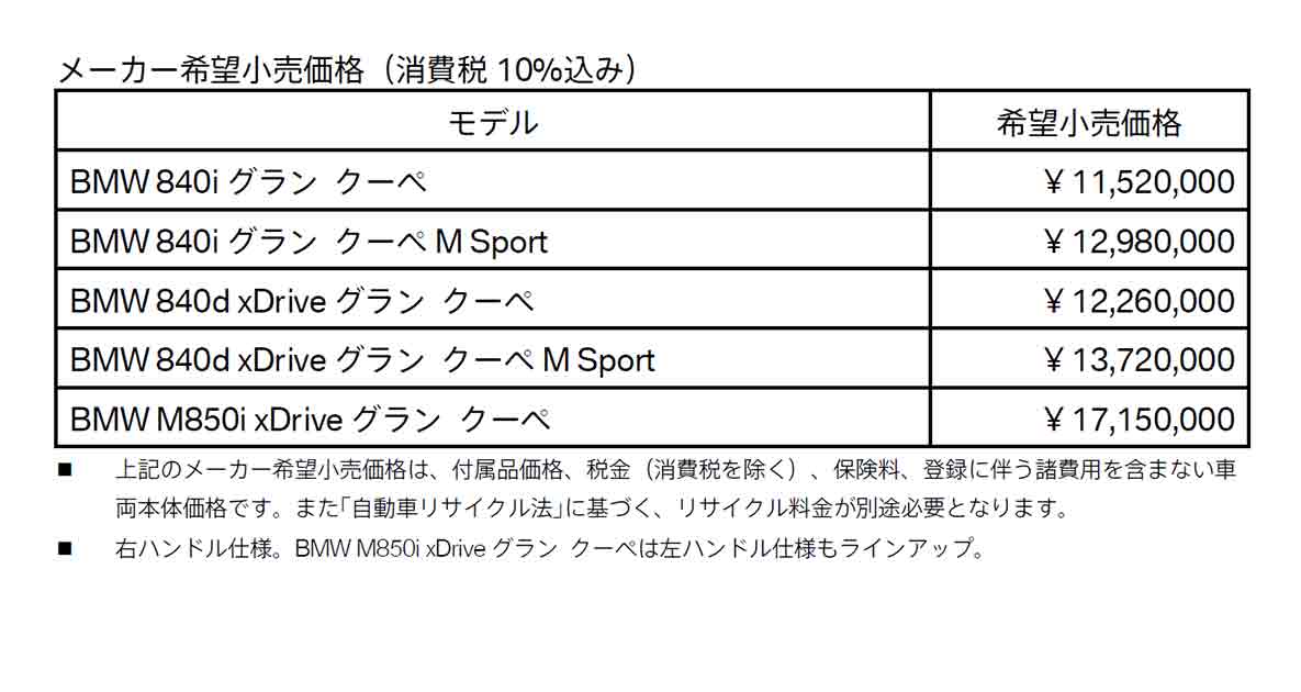 メーカー希望小売価格(消費税10%込み) メーカー希望小売価格(消費税10%込み)