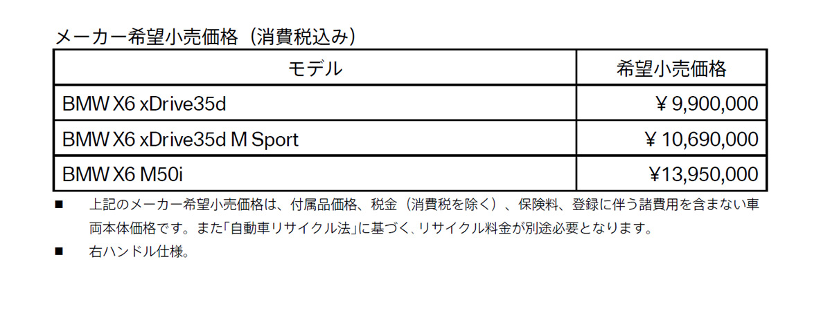 新型BMW X6誕生 新型BMW X6誕生