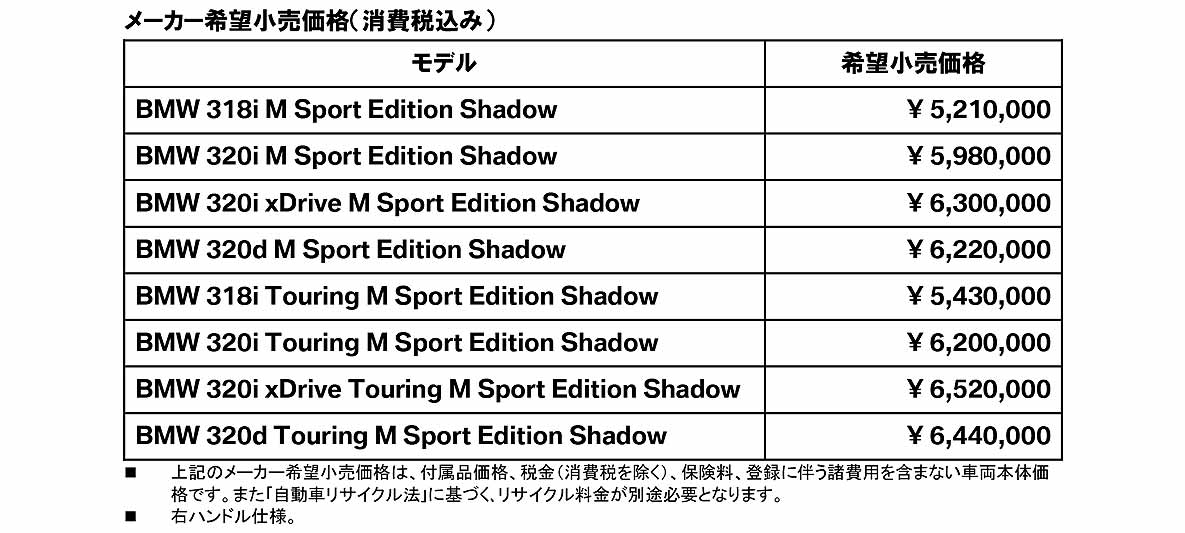 メーカー希望小売価格(消費税込み) メーカー希望小売価格(消費税込み)
