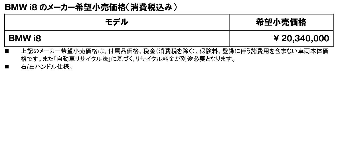 メーカー希望小売価格(消費税込み) メーカー希望小売価格(消費税込み)