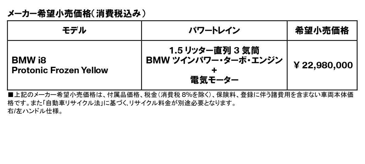 メーカー希望小売価格(消費税込み) メーカー希望小売価格(消費税込み)