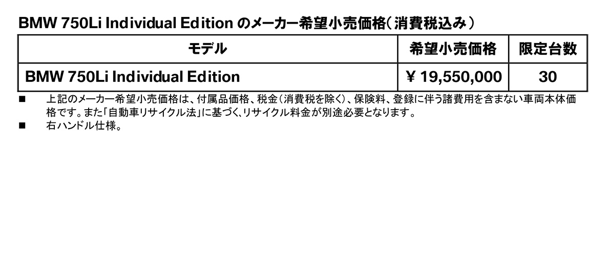 BMW 750Li Individual Edition のメーカー希望小売価格(消費税込み) BMW 750Li Individual Edition のメーカー希望小売価格(消費税込み)
