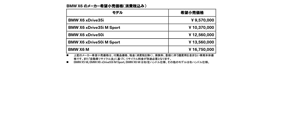 BMW X6 のメーカー希望小売価格(消費税込み) BMW X6 のメーカー希望小売価格(消費税込み)