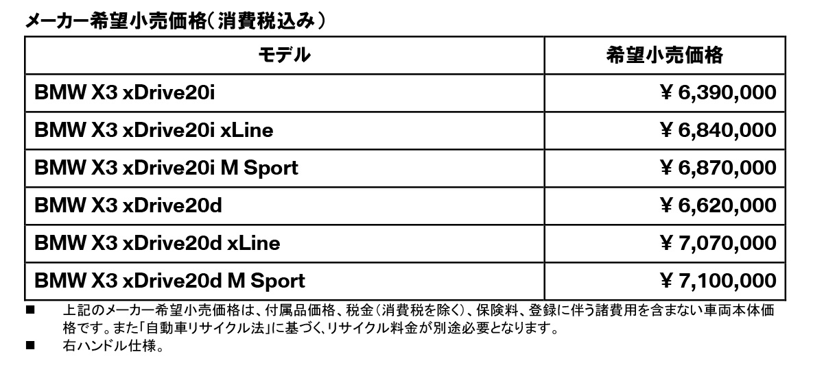 メーカー希望小売価格(消費税込み) メーカー希望小売価格(消費税込み)