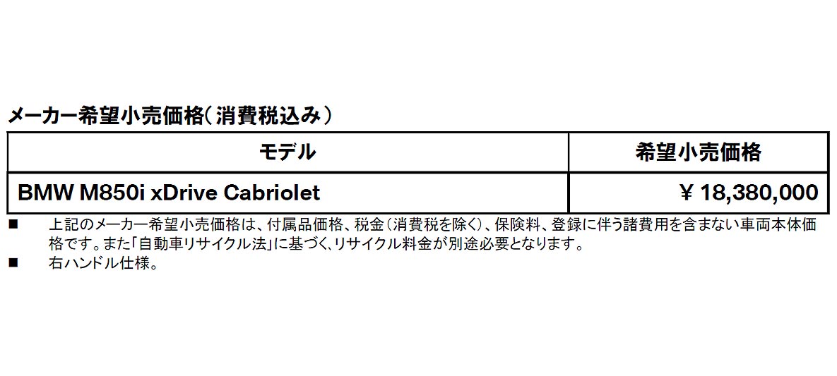 メーカー希望小売価格(消費税込み) メーカー希望小売価格(消費税込み)