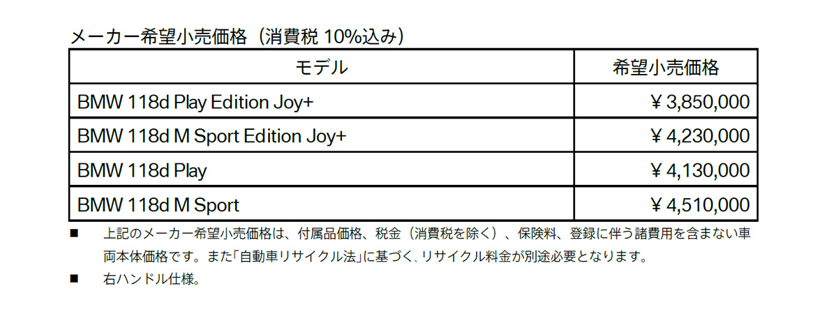 メーカー希望小売価格(消費税10%込み) メーカー希望小売価格(消費税10%込み)