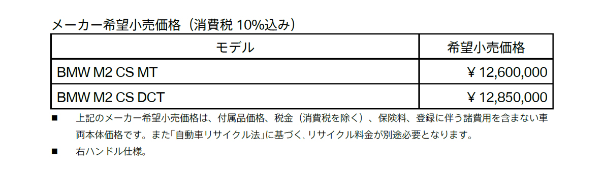 メーカー希望小売価格(消費税10%込み) メーカー希望小売価格(消費税10%込み)