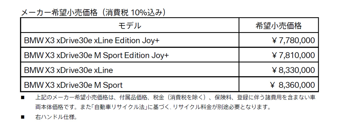 メーカー希望小売価格(消費税10%込み) メーカー希望小売価格(消費税10%込み)