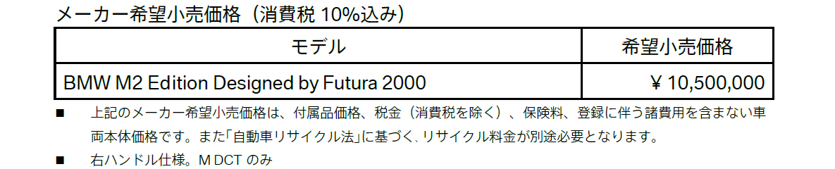 メーカー希望小売価格(消費税10%込み) メーカー希望小売価格(消費税10%込み)