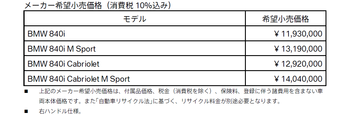 メーカー希望小売価格(消費税10%込み) メーカー希望小売価格(消費税10%込み)