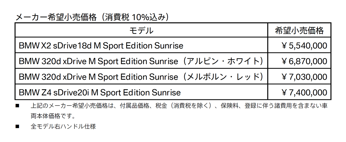 メーカー希望小売価格(消費税込み) メーカー希望小売価格(消費税込み)