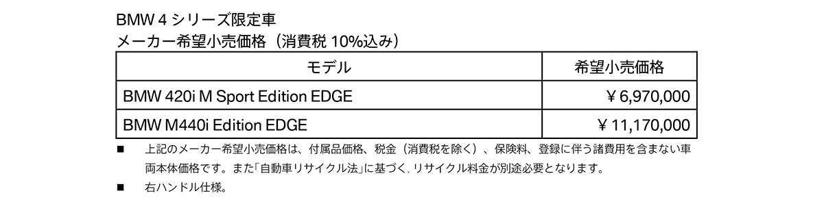 メーカー希望小売価格(消費税10%込み) メーカー希望小売価格(消費税10%込み)
