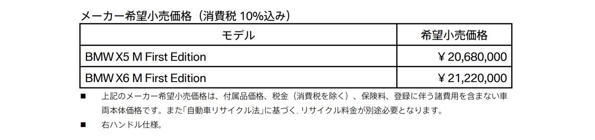 メーカー希望小売価格(消費税 10%込み) メーカー希望小売価格(消費税 10%込み)