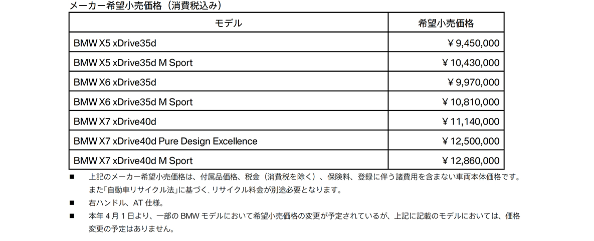 メーカー希望小売価格(消費税込み) メーカー希望小売価格(消費税込み)