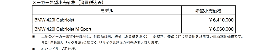 メーカー希望小売価格(消費税込み) メーカー希望小売価格(消費税込み)