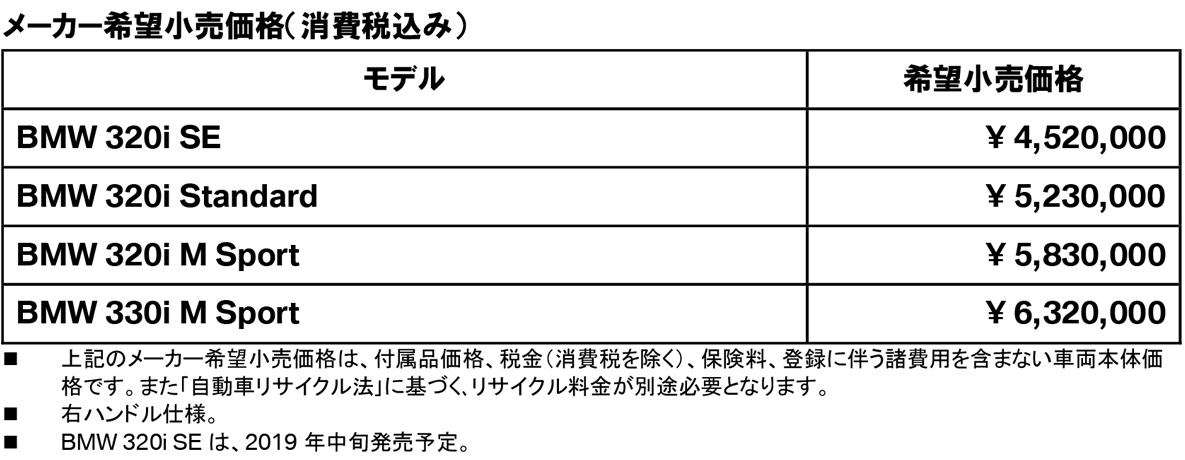 メーカー希望小売価格(消費税込み) メーカー希望小売価格(消費税込み)