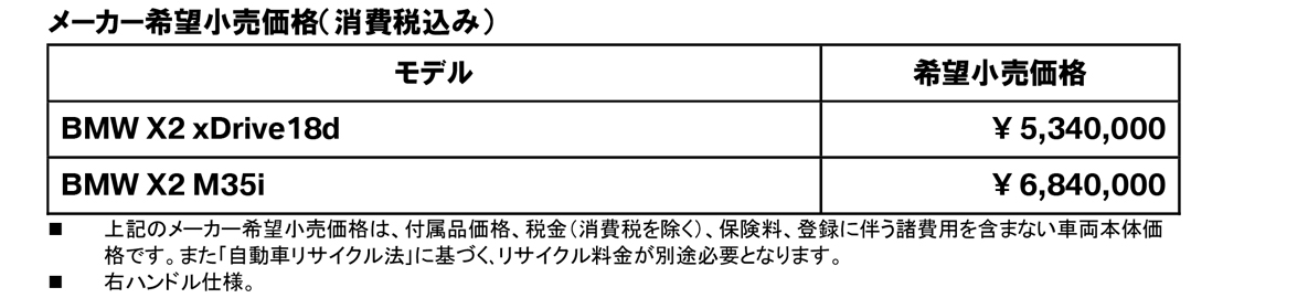 メーカー希望小売価格(消費税込み) メーカー希望小売価格(消費税込み)