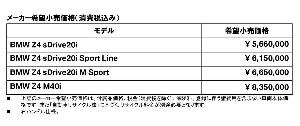 メーカー希望小売価格(消費税込み) メーカー希望小売価格(消費税込み)