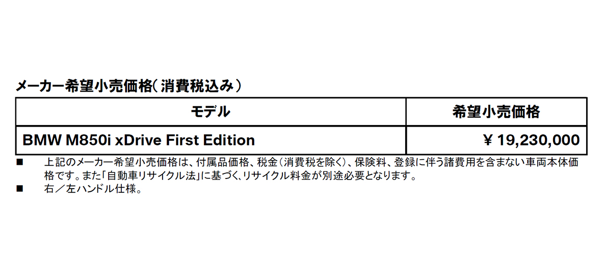 8シリーズ First Edition 8シリーズ First Edition