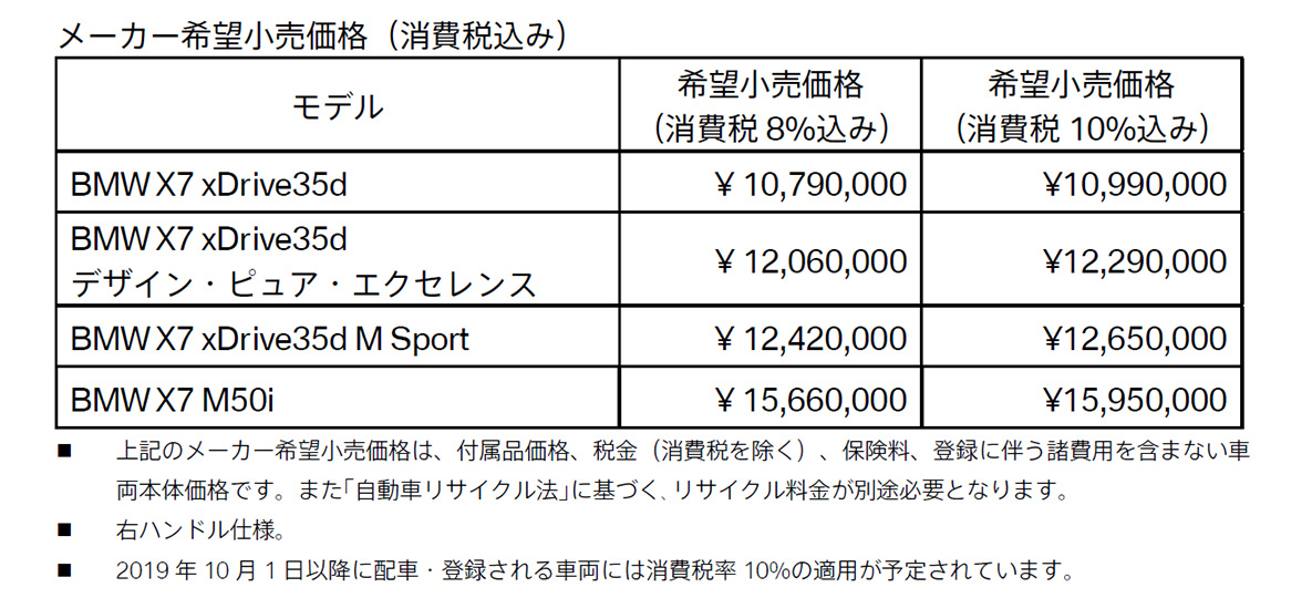 メーカー希望小売価格 メーカー希望小売価格