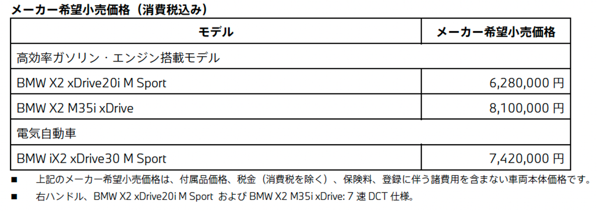 新型X2 メーカー希望小売価格(消費税込み) 新型X2 メーカー希望小売価格(消費税込み)