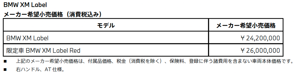 XM Label メーカー希望小売価格(消費税込み) XM Label メーカー希望小売価格(消費税込み)