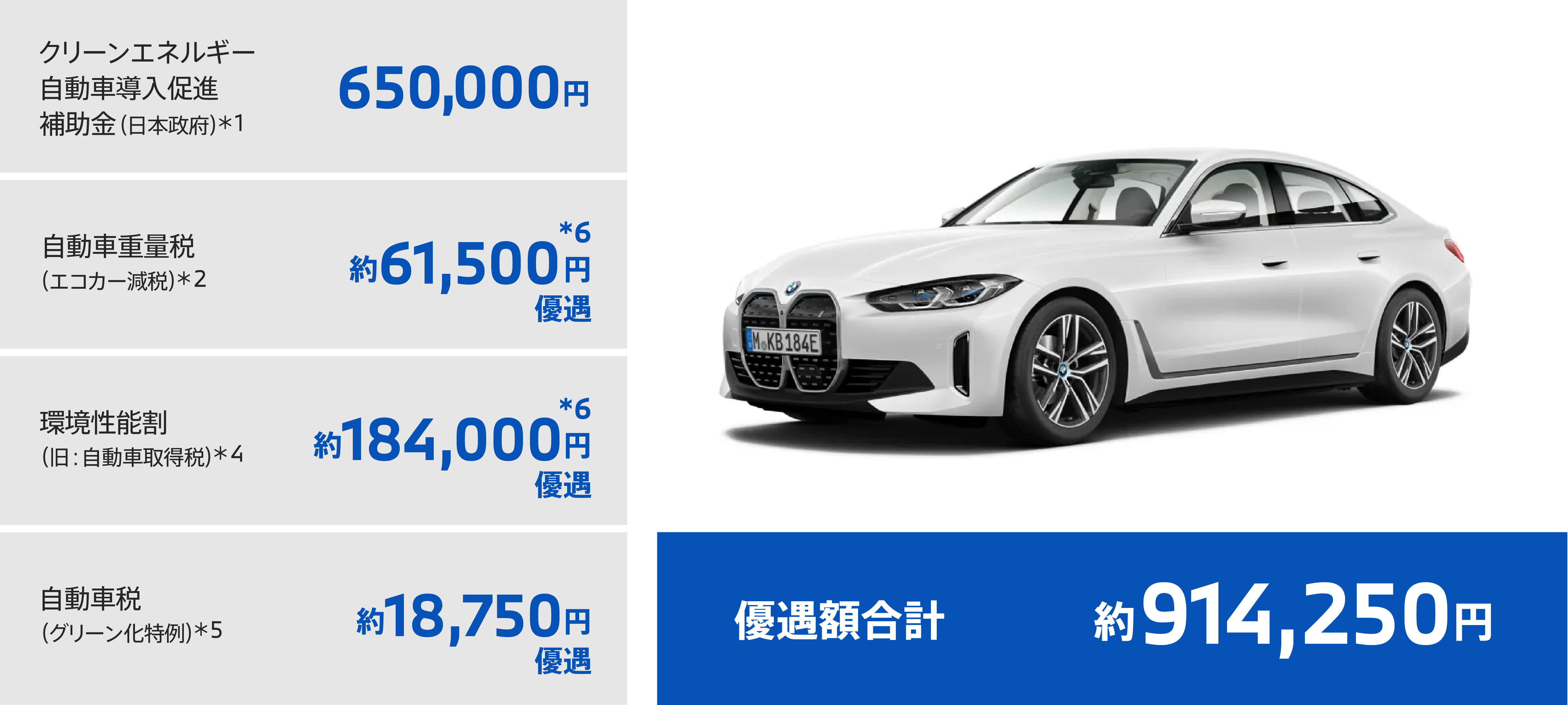 BMW iX3 M Sport BMW iX3 M Sport