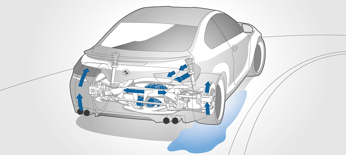 【公式】BMW M MODELS M TECHNOLOGY 【公式】BMW M MODELS M TECHNOLOGY
