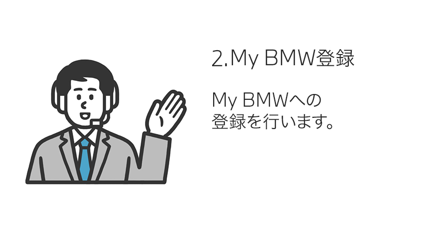 2.マイページ登録 2.マイページ登録