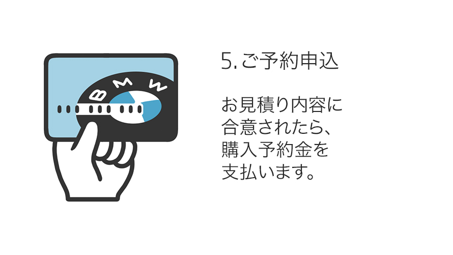 5.ご予約申込 5.ご予約申込