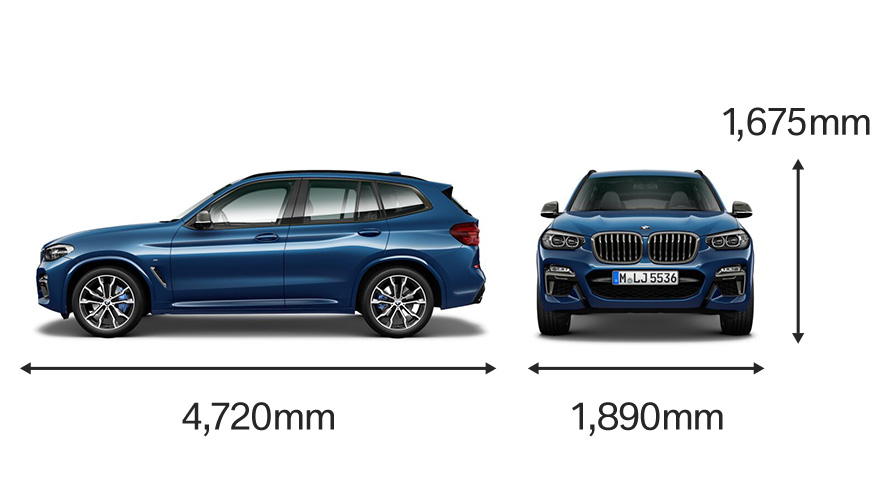 THE X3. THE X3.