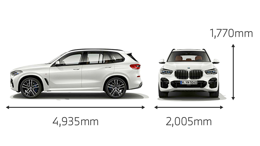 THE X5. THE X5.