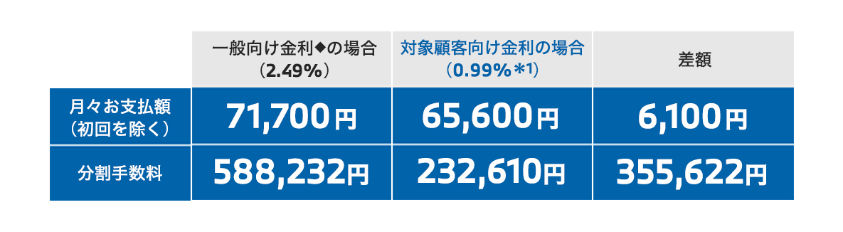 X5xDrive35dMSportFVL X5xDrive35dMSportFVL