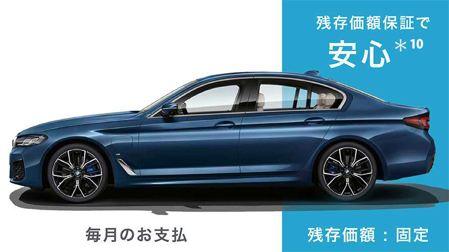 BMWクローズドエンド・リースの4つの特長 BMWクローズドエンド・リースの4つの特長