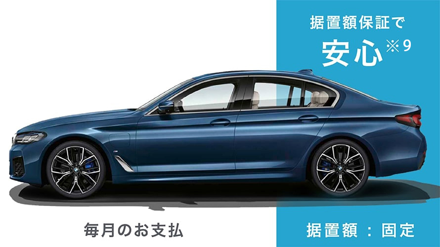 BMWフューチャーバリュー・ローンの4つの特長 BMWフューチャーバリュー・ローンの4つの特長