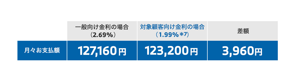 iX xDrive40 iX xDrive40