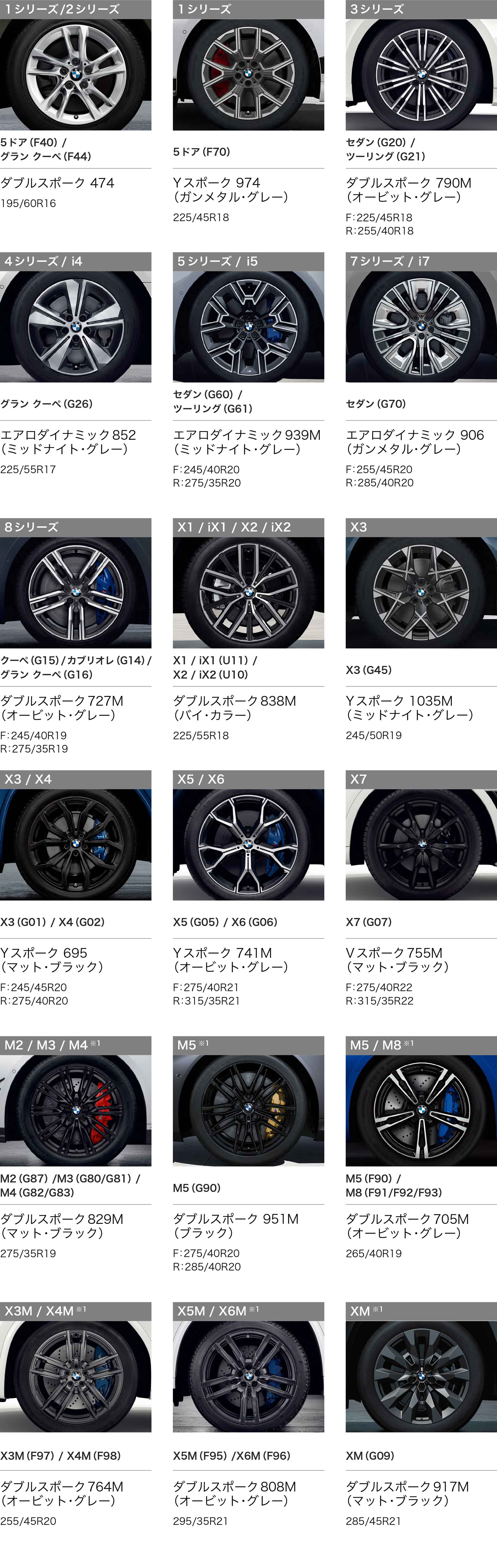 BMWスタッドレスタイヤホイール4本セット 恋し