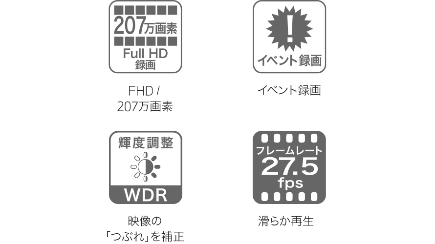 Bmw ドライブレコーダー Bmw ドライブレコーダー