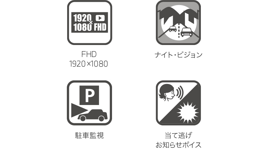 Bmw ドライブレコーダー Bmw ドライブレコーダー