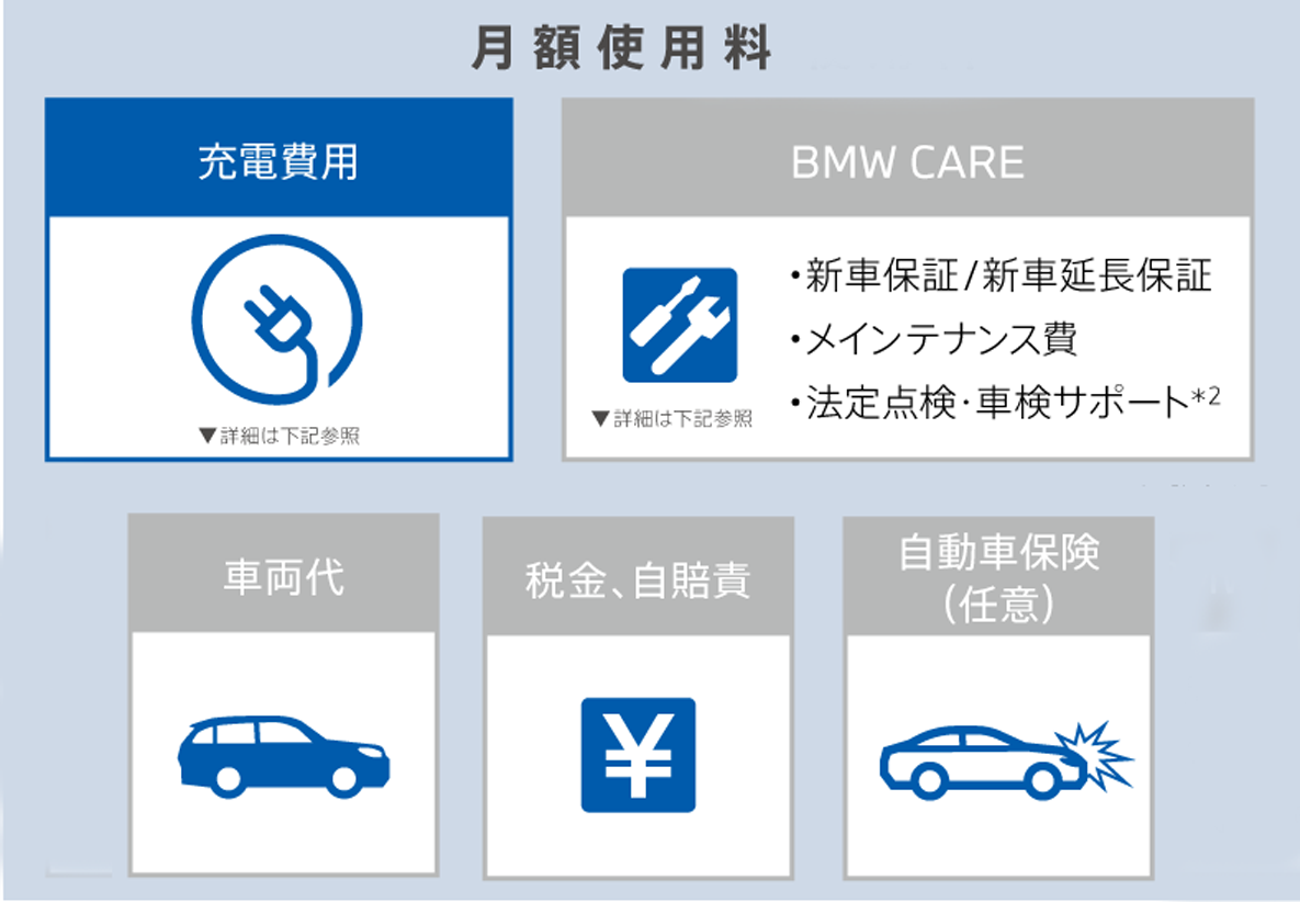 BMW-iLife-Package