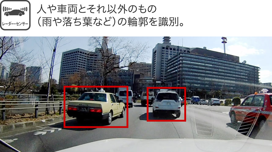 高性能フロント&リヤ・カメラで、前後の状況を監視してリスクに備える。 高性能フロント&リヤ・カメラで、前後の状況を監視してリスクに備える。