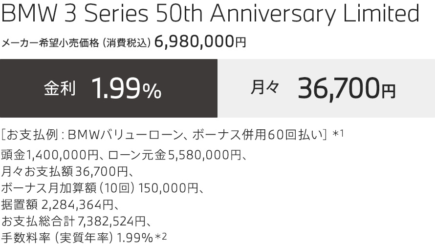 BMW 3 Series 50th Anniversary Limited お支払例