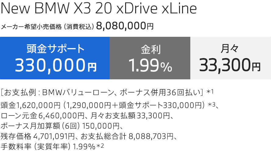 New BMW X3 20 xDrive xLine　お支払例