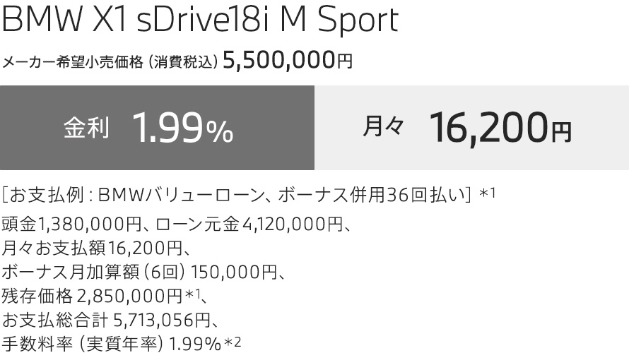 BMW X1 sDrive18i M Sport　お支払例