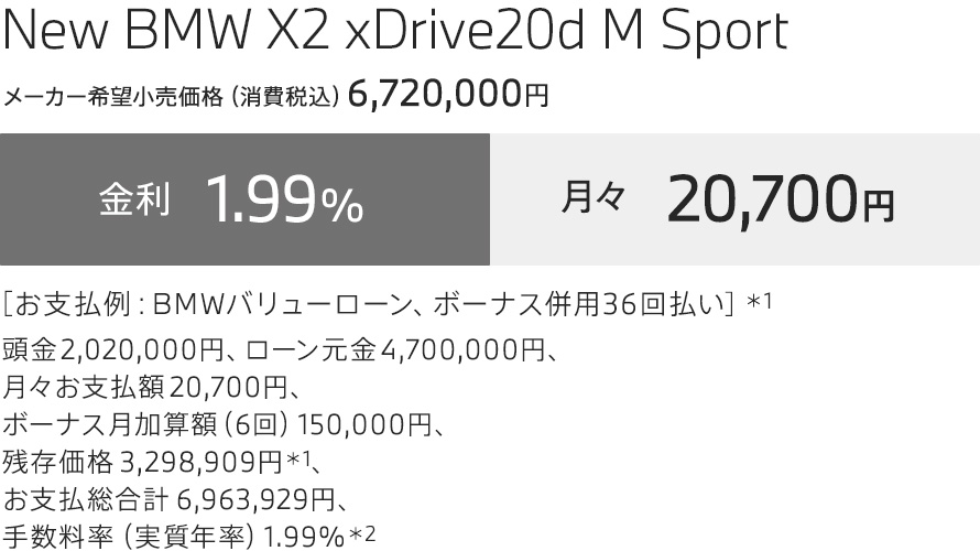 New BMW X2 xDrive20d M Sport　お支払例