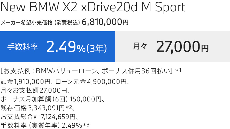 New BMW X2 xDrive20d M Sport　お支払例