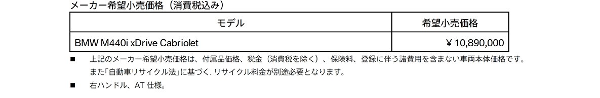 メーカー希望小売価格(消費税込み) メーカー希望小売価格(消費税込み)