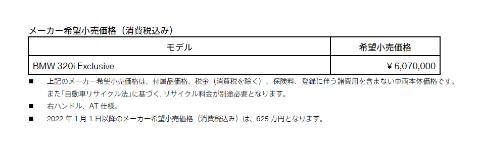   BMW 320i Exclusive メーカー希望小売価格（消費税込み）