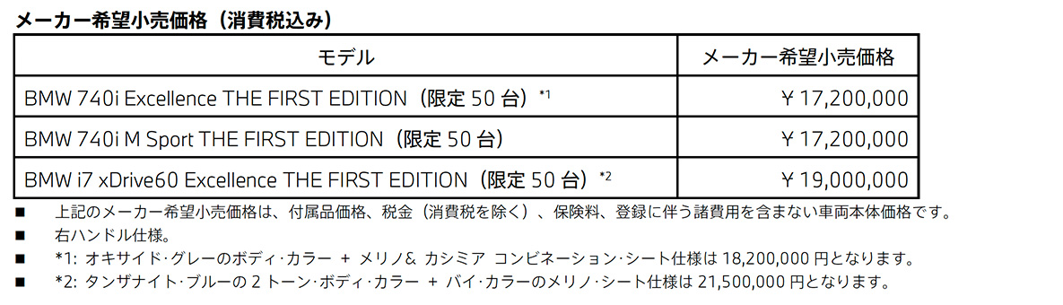 BMW 740i / i7 メーカー希望小売価格(消費税込み)   BMW 740i / i7 メーカー希望小売価格(消費税込み)